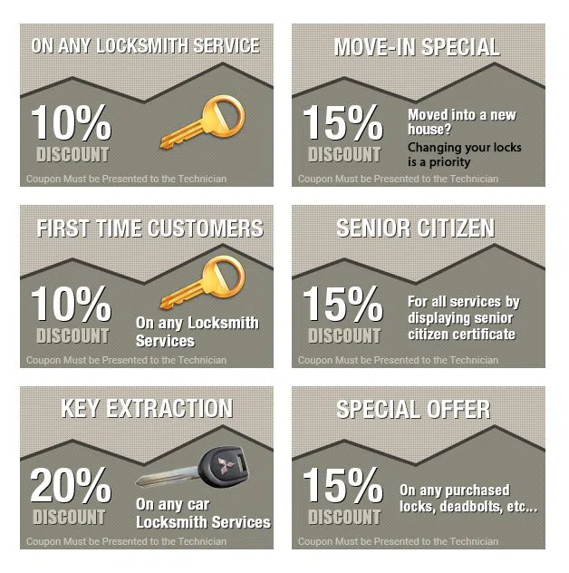 West Lawn IL Locksmith Store, West Lawn, IL 773-945-5566 - coupons-n-72